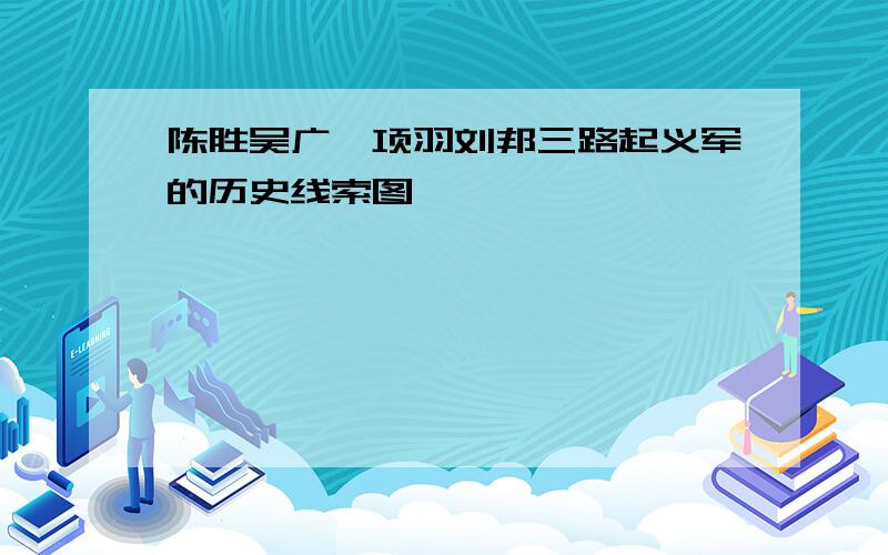 陈胜吴广,项羽刘邦三路起义军的历史线索图