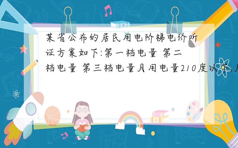 某省公布的居民用电阶梯电价听证方案如下:第一档电量 第二档电量 第三档电量月用电量210度以下,月用电量210至350度,月用电量350度以上,每度价格0.52元.每度比第一档提价0.05元.每度电比第一