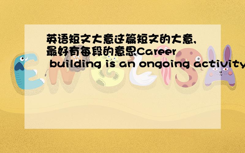 英语短文大意这篇短文的大意,最好有每段的意思Career building is an ongoing activity．Planning and goal setting are part of career building,but so is adjusting to and taking advantage of things that happen in all unplanned way．Ou