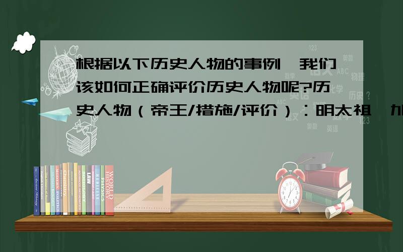 根据以下历史人物的事例,我们该如何正确评价历史人物呢?历史人物（帝王/措施/评价）：明太祖  加强君权统治,设廷杖制度  君臣关系完全成为主仆关系                  清雍正帝  设立军机处