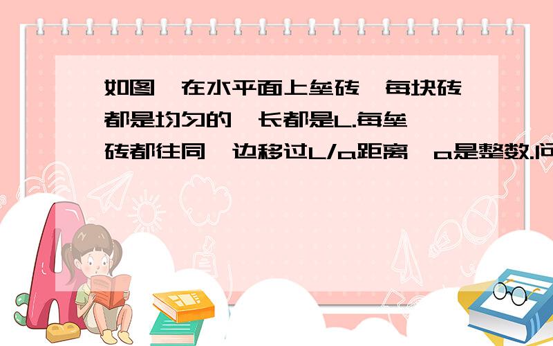 如图,在水平面上垒砖,每块砖都是均匀的,长都是L.每垒一砖都往同一边移过L/a距离,a是整数.问最多能垒几块砖却不倒?（答案a块.）