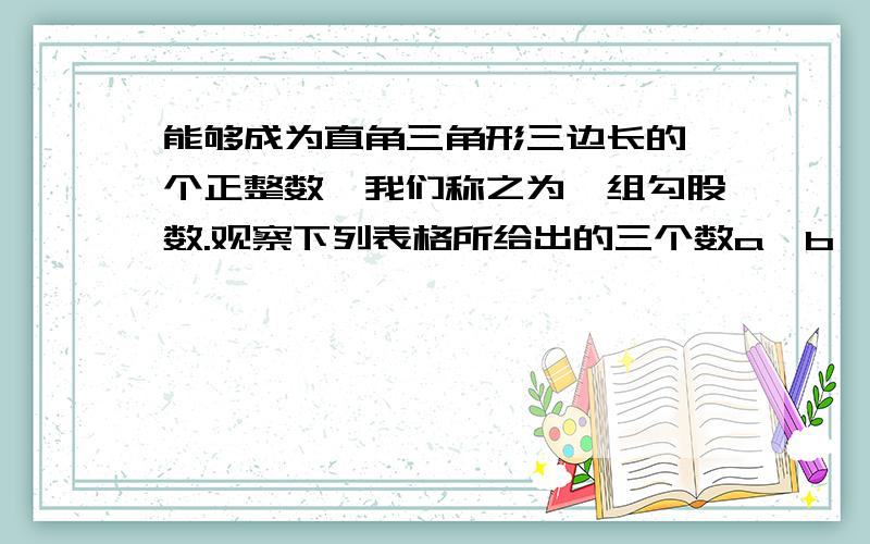 能够成为直角三角形三边长的一个正整数,我们称之为一组勾股数.观察下列表格所给出的三个数a、b、c.a＜b＜c：(1）试找出它们的共同点,证明你的结论；（2）写出当a=21时,b、c的值.