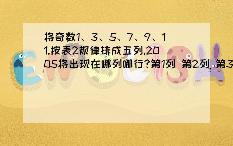 将奇数1、3、5、7、9、11.按表2规律排成五列,2005将出现在哪列哪行?第1列 第2列 第3列 第4列 第5列1 3 5 7 15 13 11 917 19 21 2331 29 27 25.