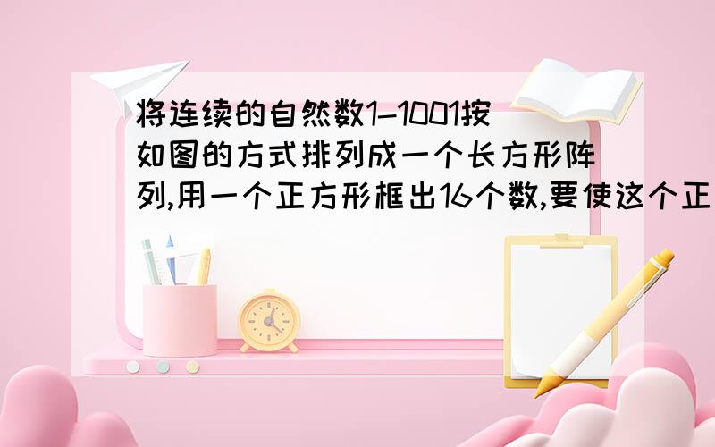 将连续的自然数1-1001按如图的方式排列成一个长方形阵列,用一个正方形框出16个数,要使这个正方形框出的16数之和分别等于：（1）1998 （2）1991 （3）2000 （4）2080,这是否可能?若不可能试说明