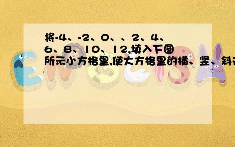 将-4、-2、0、、2、4、6、8、10、12,填入下图所示小方格里,使大方格里的横、竖、斜对角的三数之和相等.