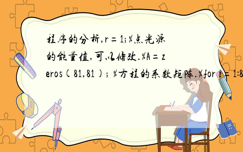 程序的分析,r=1;%点光源的能量值,可以修改.%A=zeros(81,81); %方程的系数矩阵.%for i=1:81if rem(i-1,9)~=0A(i,i-1)=1/4;endA(i,i)=-1;if rem(i,9)~=0A(i,i+1)=1/4;endif (i-9)>0A(i,i-9)=1/4;endif (i+9)