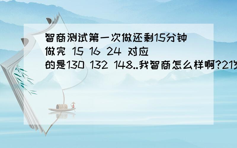 智商测试第一次做还剩15分钟做完 15 16 24 对应的是130 132 148..我智商怎么样啊?21岁男