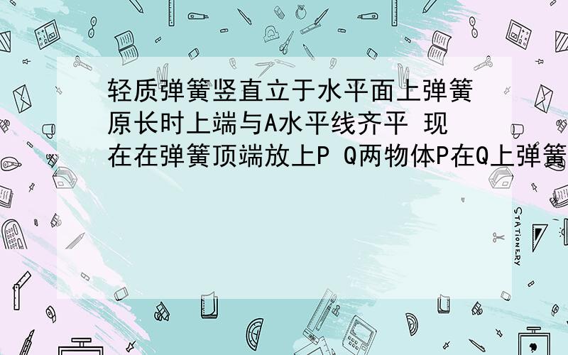 轻质弹簧竖直立于水平面上弹簧原长时上端与A水平线齐平 现在在弹簧顶端放上P Q两物体P在Q上弹簧压缩至水平的B点 一直AB为x 且PQ质量分别为3m m 若突然拿下P 那Q脱离弹簧后上升最大高度为?