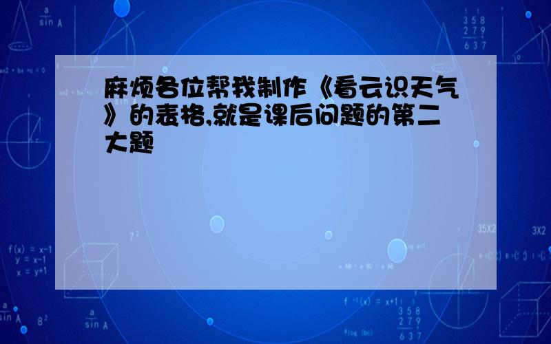 麻烦各位帮我制作《看云识天气》的表格,就是课后问题的第二大题