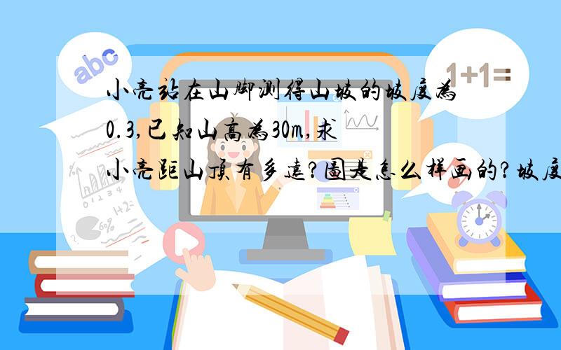 小亮站在山脚测得山坡的坡度为0.3,已知山高为30m,求小亮距山顶有多远?图是怎么样画的?坡度,指的是正切值吗?