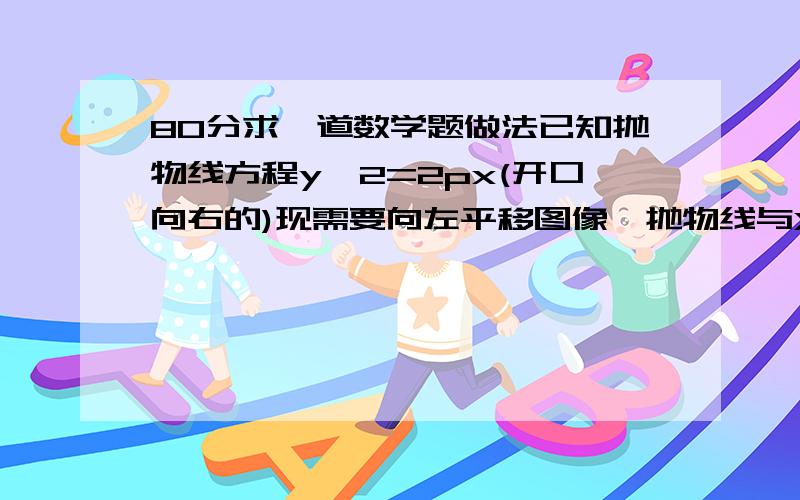 80分求一道数学题做法已知抛物线方程y^2=2px(开口向右的)现需要向左平移图像,抛物线与X轴便会有2个交点,且使2个交点夹的距离长度为m.如何修改方程达到目的?