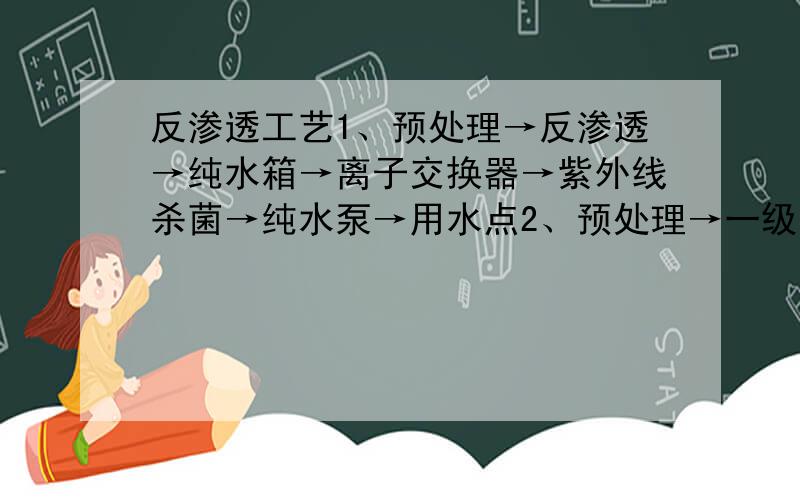 反渗透工艺1、预处理→反渗透→纯水箱→离子交换器→紫外线杀菌→纯水泵→用水点2、预处理→一级反渗透→二级反渗透→纯水箱→纯水泵→紫外线杀菌→用水点3、预处理→反渗透→中间