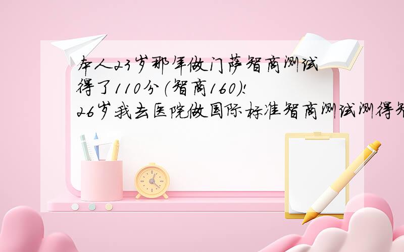 本人23岁那年做门萨智商测试得了110分（智商160）!26岁我去医院做国际标准智商测试测得智商278!世界上被公认智商最高的就是爱因斯坦,他的智商为278.278被认为是智商的极限140以上 天才或近