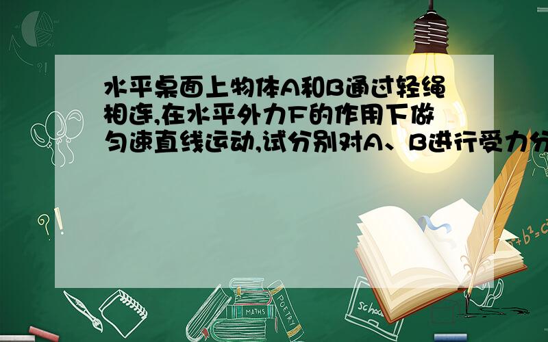 水平桌面上物体A和B通过轻绳相连,在水平外力F的作用下做匀速直线运动,试分别对A、B进行受力分析. 若已知水平桌面上物体A和B通过轻绳相连,在水平外力F的作用下做匀速直线运动,试分别对A