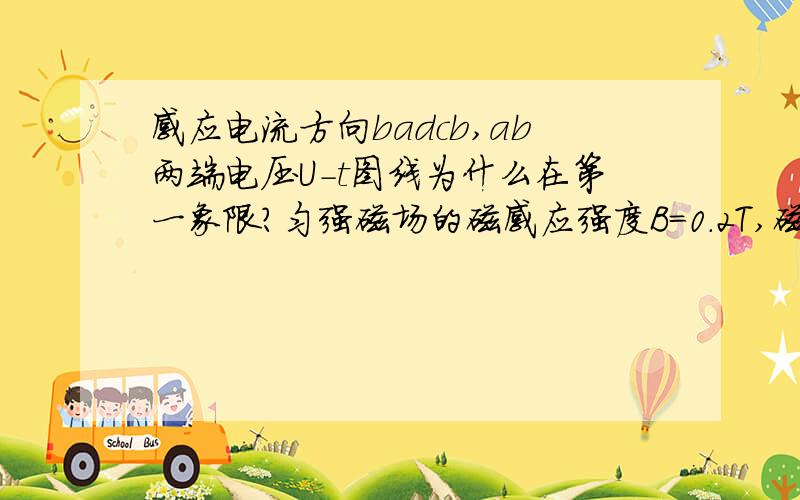 感应电流方向badcb,ab两端电压U-t图线为什么在第一象限?匀强磁场的磁感应强度B=0.2T,磁场宽度L=3m,一正方形金属框边长ab= L' =1m,每边电阻r=0.2Ω,金属框以速度v=10 m/s匀速穿过磁场区,其平面始终保