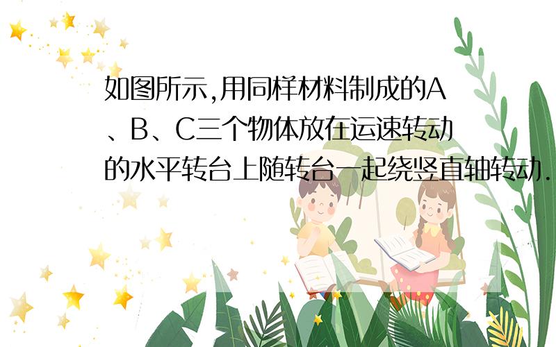 如图所示,用同样材料制成的A、B、C三个物体放在运速转动的水平转台上随转台一起绕竖直轴转动.已知三物体质量间的关系为：mA=2mB=3mC,转动半径之间的关系是rC=2rA=2rB,那么以下说法中错误的