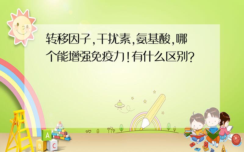 转移因子,干扰素,氨基酸,哪个能增强免疫力!有什么区别?