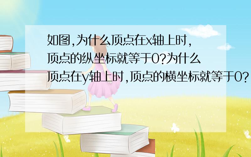 如图,为什么顶点在x轴上时,顶点的纵坐标就等于0?为什么顶点在y轴上时,顶点的横坐标就等于0?