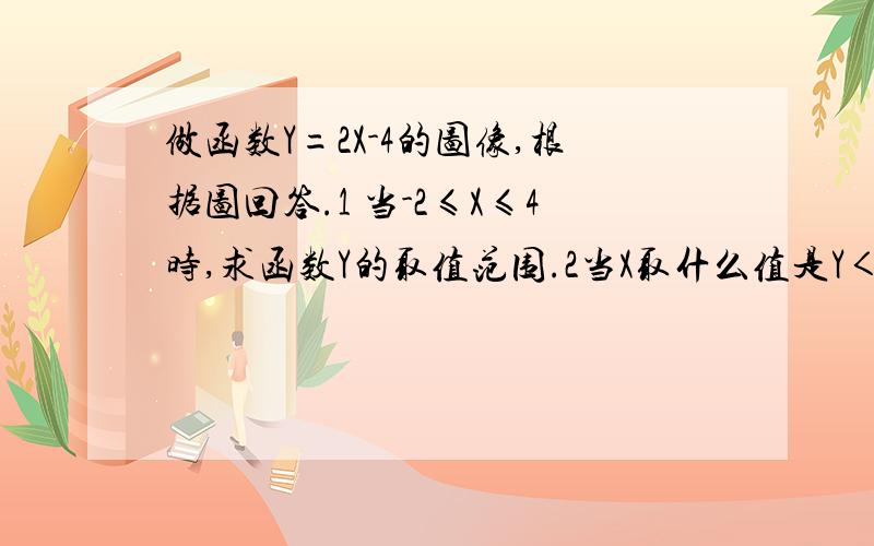 做函数Y=2X-4的图像,根据图回答.1 当-2≤X≤4时,求函数Y的取值范围.2当X取什么值是Y＜0,Y等于0?3当X去和值时,-4＜Y＜2?2还有Y＞0!哥哥姐姐们别说风凉话!帮我?