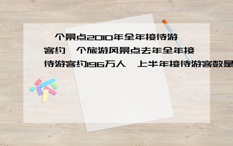 一个景点2010年全年接待游客约一个旅游风景点去年全年接待游客约196万人,上半年接待游客数是全年的七分之三,上半年接待的人数是第三季度的四分之三,第三季度接待游客多少人用方程解