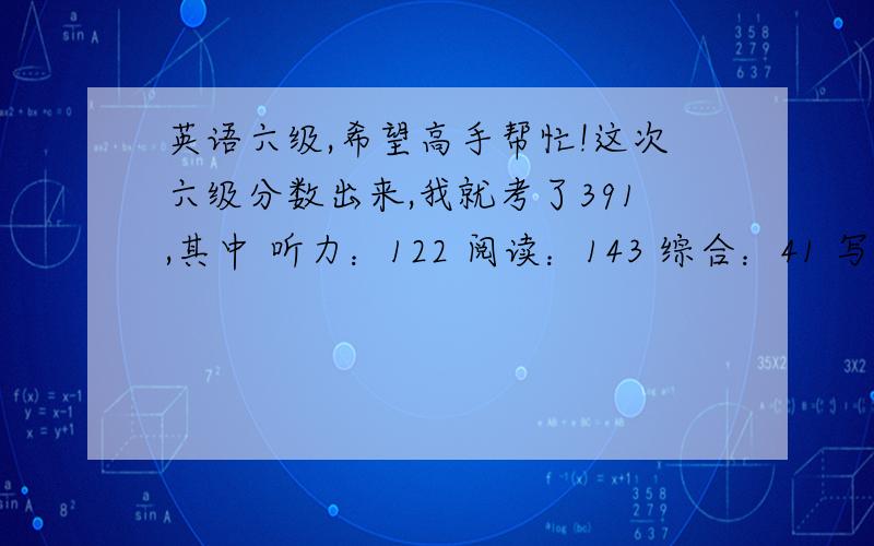 英语六级,希望高手帮忙!这次六级分数出来,我就考了391,其中 听力：122 阅读：143 综合：41 写作：85我知道阅读很差,我第一次考六级是419,也是阅读很差,所以想请教大家,参考我的成绩 是不是