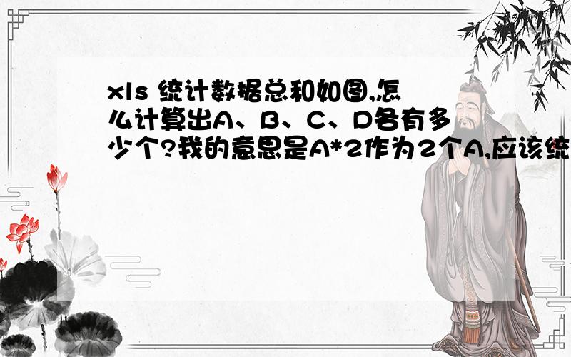 xls 统计数据总和如图,怎么计算出A、B、C、D各有多少个?我的意思是A*2作为2个A,应该统计出来A为4个,您的两种方法都为3