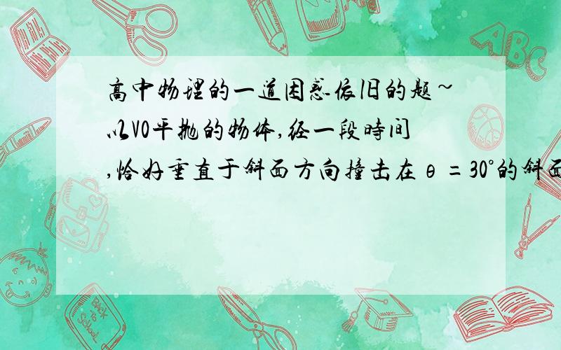 高中物理的一道困惑依旧的题~以V0平抛的物体,经一段时间,恰好垂直于斜面方向撞击在θ=30°的斜面上,撞击时速度大小为20m/s,求V0、t.像这种类型的题 ,一拿到 就先想到什么.什么思路.请详解.