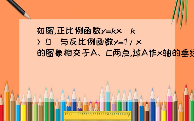 如图,正比例函数y=kx(k＞0)与反比例函数y=1/x的图象相交于A、C两点,过A作x轴的垂线交x轴于B,连接BC,则△ABC的面积为_____