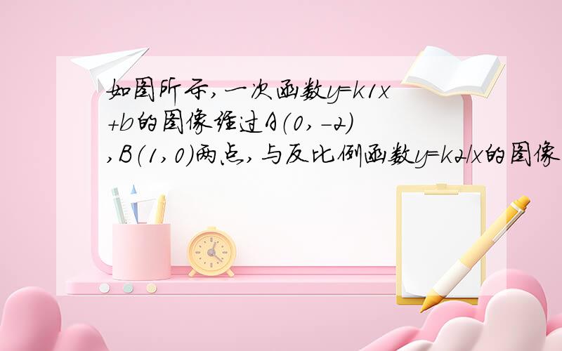 如图所示,一次函数y=k1x+b的图像经过A（0,-2）,B（1,0）两点,与反比例函数y=k2/x的图像在第一象限内交点为M,若△OBM的面积为2,求一次函数和反比例函数的解析式.