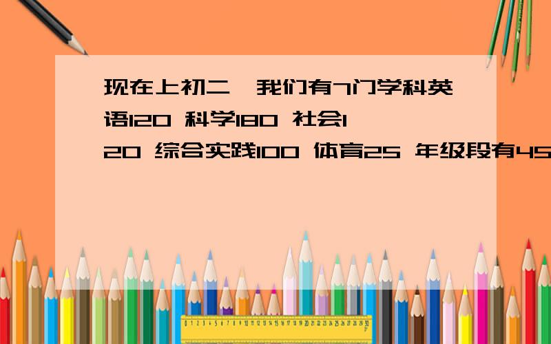 现在上初二,我们有7门学科英语120 科学180 社会120 综合实践100 体育25 年级段有450人,总分几分才能进年级段前200