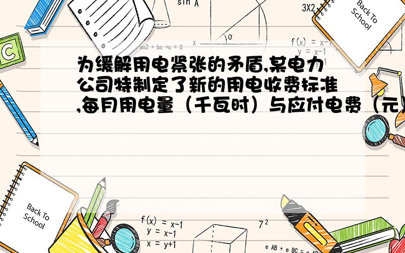 为缓解用电紧张的矛盾,某电力公司特制定了新的用电收费标准,每月用电量（千瓦时）与应付电费（元）的关系如图所示y与x的函数关系式为