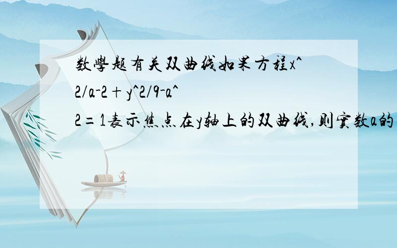 数学题有关双曲线如果方程x^2/a-2+y^2/9-a^2=1表示焦点在y轴上的双曲线,则实数a的取值区间是?