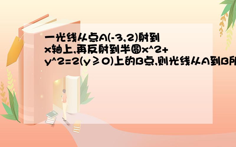 一光线从点A(-3,2)射到x轴上,再反射到半圆x^2+y^2=2(y≥0)上的B点,则光线从A到B所经过路程的最大值是?其实就是求A点对轴的镜像A'(-3,-2)到B(x,y)的最大距离.(1) d^2=(x+3)^2+(y+2)^2=15+6x+4y(2) x^2+y^2=2将y=(2-