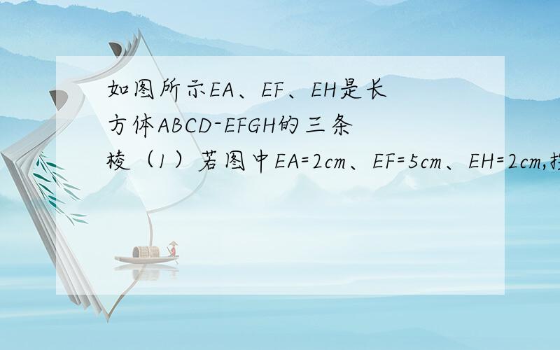 如图所示EA、EF、EH是长方体ABCD-EFGH的三条棱（1）若图中EA=2cm、EF=5cm、EH=2cm,按比例尺1:10求这个长方体的实际面积.