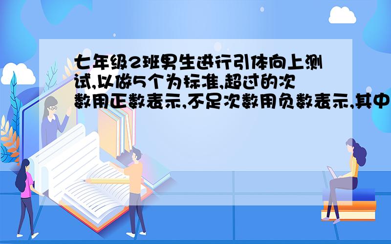 七年级2班男生进行引体向上测试,以做5个为标准,超过的次数用正数表示,不足次数用负数表示,其中6名学生的成绩如下：A.2 B.-1 C.0 D.3 E.-2 F.-31.C.D.E三位同学做了多少的引体向上?2.他们6人几人