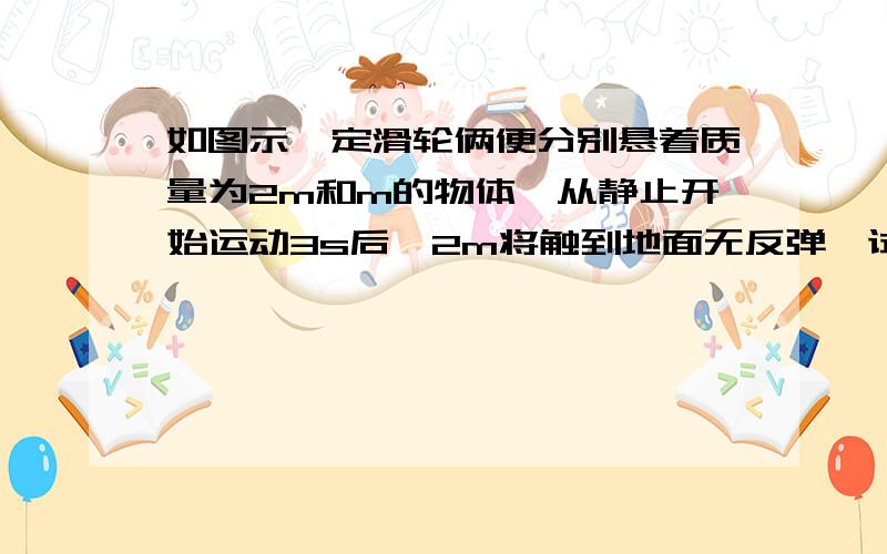 如图示,定滑轮俩便分别悬着质量为2m和m的物体,从静止开始运动3s后,2m将触到地面无反弹,试求从2m第一次触地后：1 经多长时间,2m再一次落地2 经多长的时间 系统停止运动要详解 .