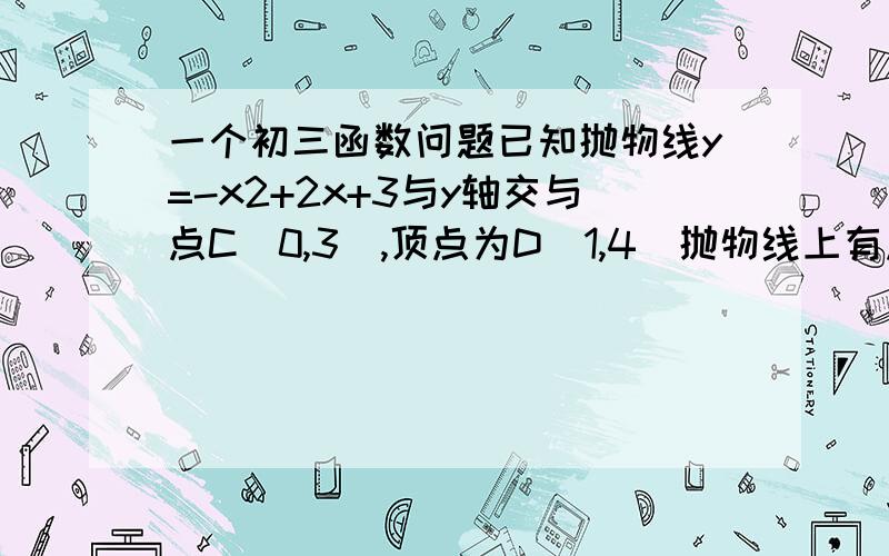 一个初三函数问题已知抛物线y=-x2+2x+3与y轴交与点C（0,3）,顶点为D（1,4）抛物线上有点P,使△CDP为等腰三角形,求出所有符合的P点我在算CP=CD的时候,设P点坐标.CP用2点间距离公式.方程出现4次方