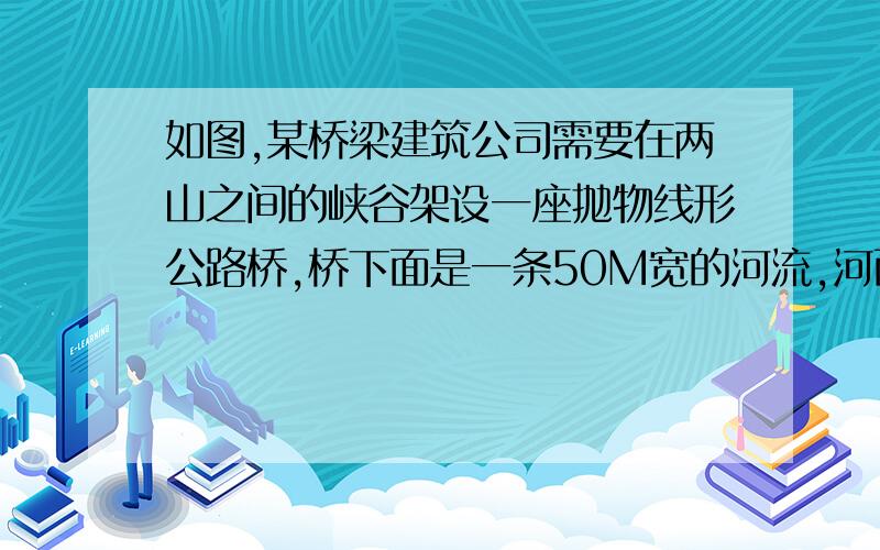 如图,某桥梁建筑公司需要在两山之间的峡谷架设一座抛物线形公路桥,桥下面是一条50M宽的河流,河面距所要架设的公路桥面的高度是25米,抛物线桥拱中需架设间距相等的支柱.（1）在图中作