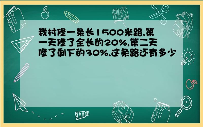 我村修一条长1500米路,第一天修了全长的20%,第二天修了剩下的30%,这条路还有多少