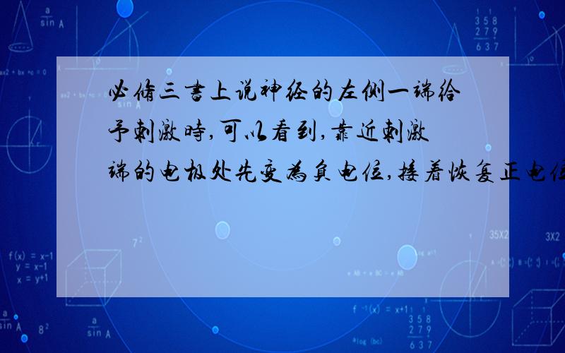 必修三书上说神经的左侧一端给予刺激时,可以看到,靠近刺激端的电极处先变为负电位,接着恢复正电位怎么变成负电位的啊?不可能突然从正电位变成负电位的八?又怎么变回来的啊