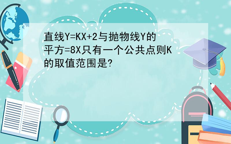 直线Y=KX+2与抛物线Y的平方=8X只有一个公共点则K的取值范围是?