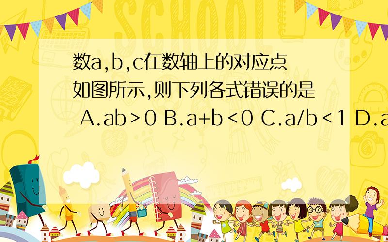 数a,b,c在数轴上的对应点如图所示,则下列各式错误的是 A.ab＞0 B.a+b＜0 C.a/b＜1 D.a-b＜0