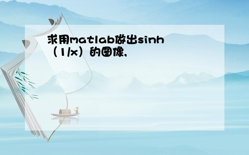 求用matlab做出sinh（1/x）的图像,