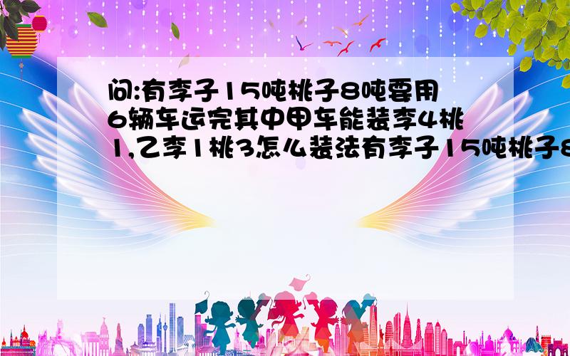 问:有李子15吨桃子8吨要用6辆车运完其中甲车能装李4桃1,乙李1桃3怎么装法有李子15吨桃子8吨,要租用6辆车运完,其中甲车能装李4吨桃1吨,乙李子1吨桃子3吨问有几种租法?