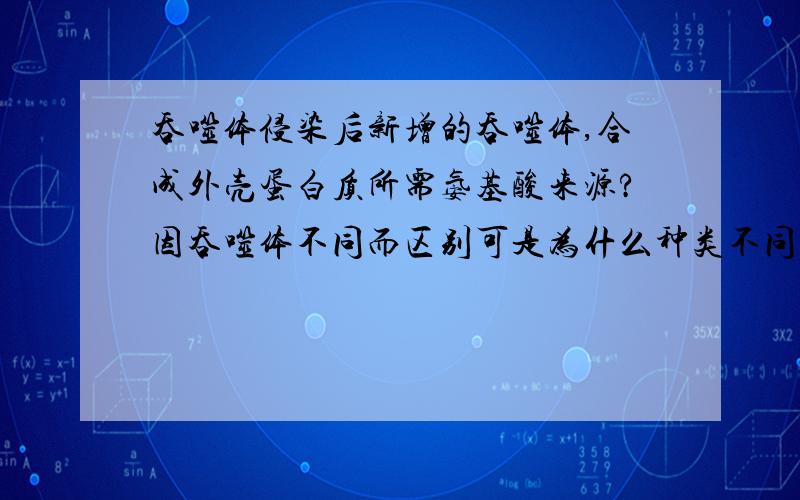 吞噬体侵染后新增的吞噬体,合成外壳蛋白质所需氨基酸来源?因吞噬体不同而区别可是为什么种类不同有区别有什么区别