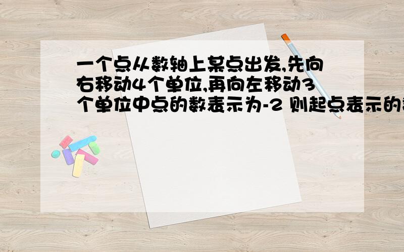 一个点从数轴上某点出发,先向右移动4个单位,再向左移动3个单位中点的数表示为-2 则起点表示的数是多少