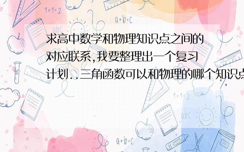 求高中数学和物理知识点之间的对应联系,我要整理出一个复习计划..三角函数可以和物理的哪个知识点联系起来?2次·指数·对数·幂函数{或者说是图像}可以和物理哪块知识联系起来?还有圆·