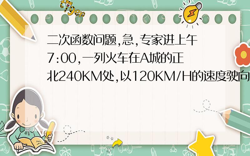 二次函数问题,急,专家进上午7:00,一列火车在A城的正北240KM处,以120KM/H的速度驶向A城.同时,一辆汽车在A城的正东120KM处,以120KM/H的速度向正西方向行驶.假设火车和汽车的行驶方向和速度都保持