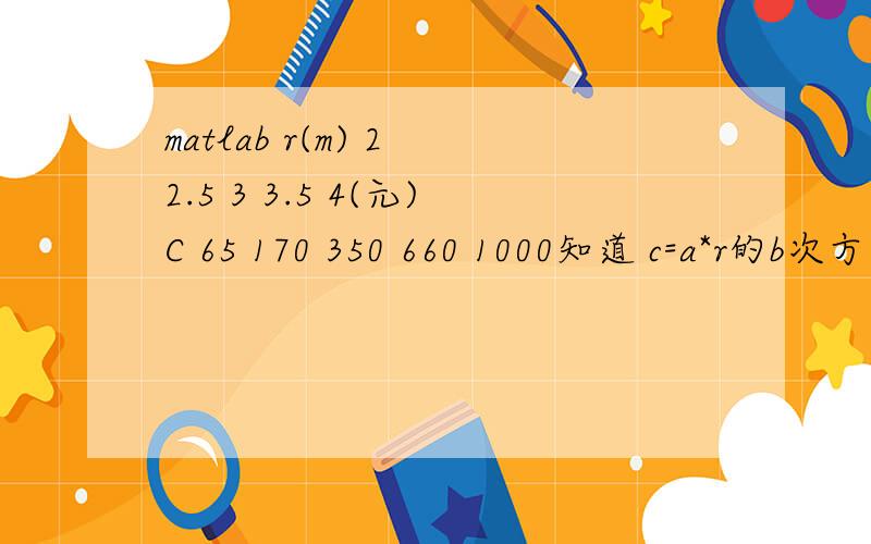 matlab r(m) 2 2.5 3 3.5 4(元)C 65 170 350 660 1000知道 c=a*r的b次方 求a b 的值