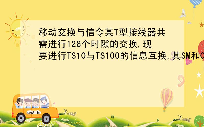 移动交换与信令某T型接线器共需进行128个时隙的交换,现要进行TS10与TS100的信息互换,其SM和CM各相关单元应添上什么内容?（采用“控入顺出”工作方式）